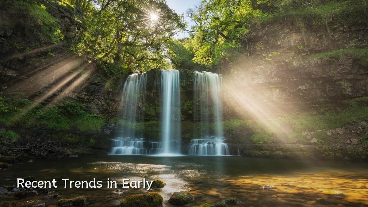 Recent Trends in Early