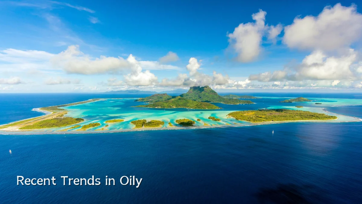 Recent Trends in Oily