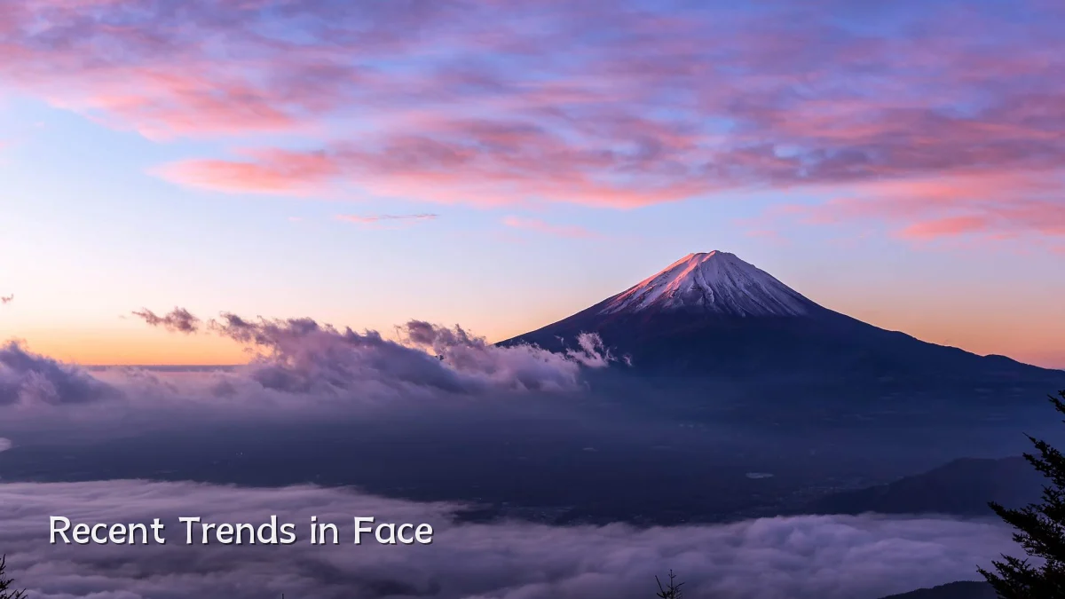 Recent Trends in Face